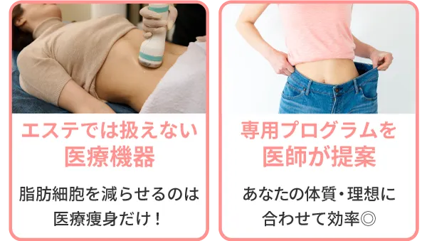 痩せる クリニック/医療 ダイエット/お腹 脂肪 冷却